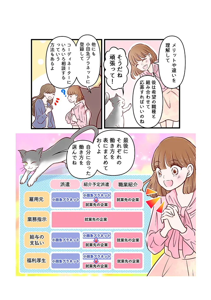 漫画P5